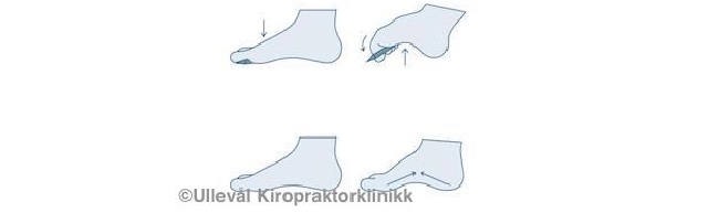 Illustrasjon av kortfotsøvelse