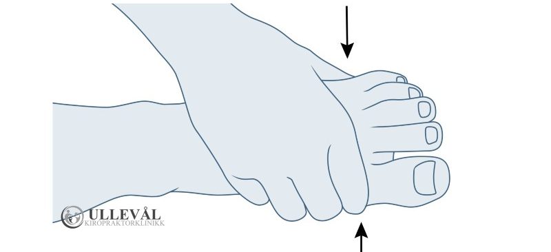 hånd som klemmer fot fra ytterside - mulders test