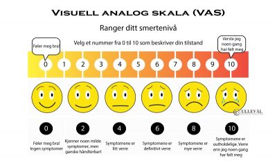 Image: Buffalo tredemølletest for personer med hjernerystelse